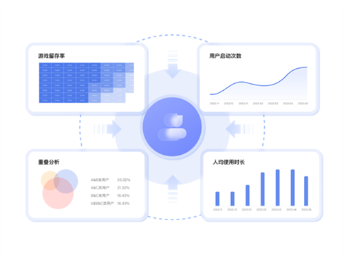 解锁全球移动应用/游戏数据，点点数据 确认参展 2023 ChinaJoy BTOB