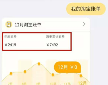 淘宝怎么查看历年消费 淘宝查看消费总额步骤一览图2