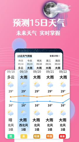 朝闻天气官方版图3