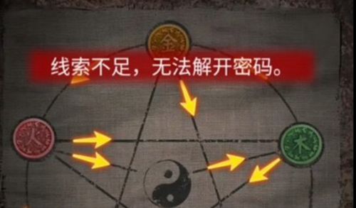 纸嫁衣线索不足无法解开密码是怎么回事图2