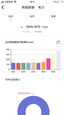 e能建最新版2024免费版图2